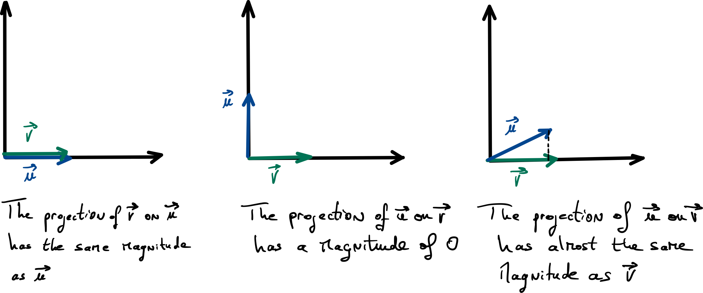 example_2