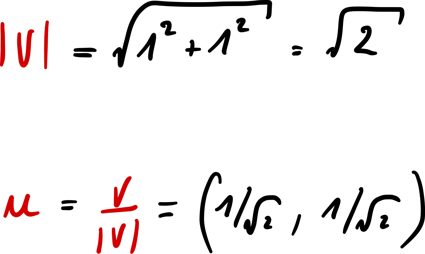 drawing