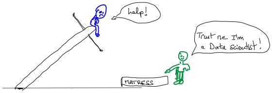 drawing